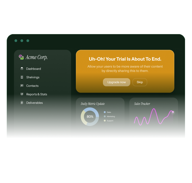 Improve Trial Conversions
