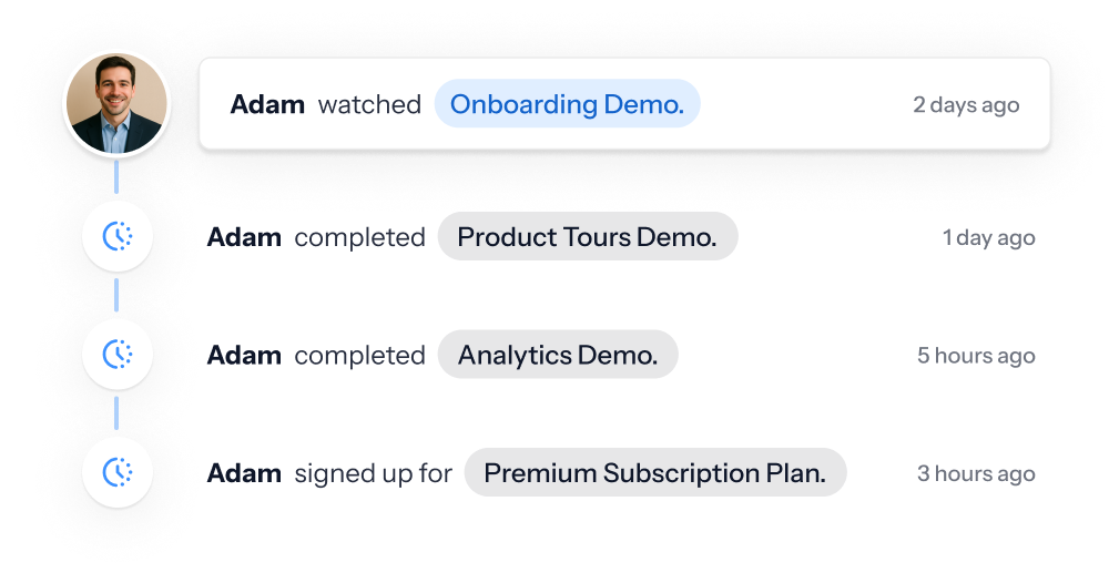 See impact, not impressions
