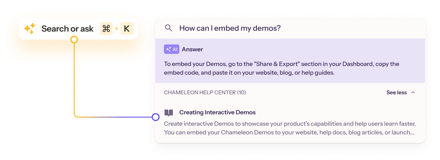 So much more than product tours