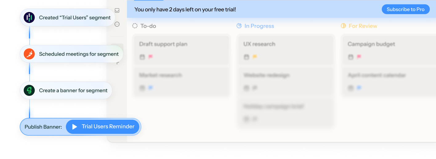 Smart personalization that works