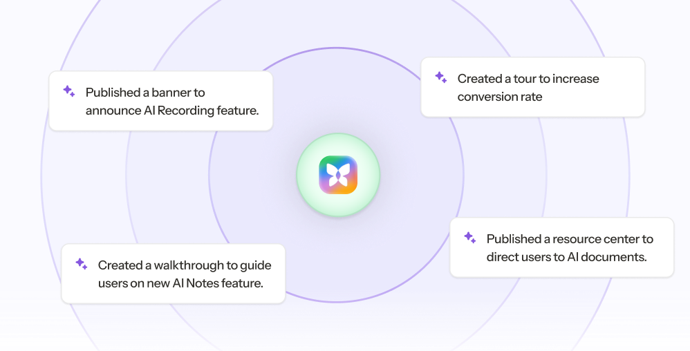 Skip the trial-and-error phase
