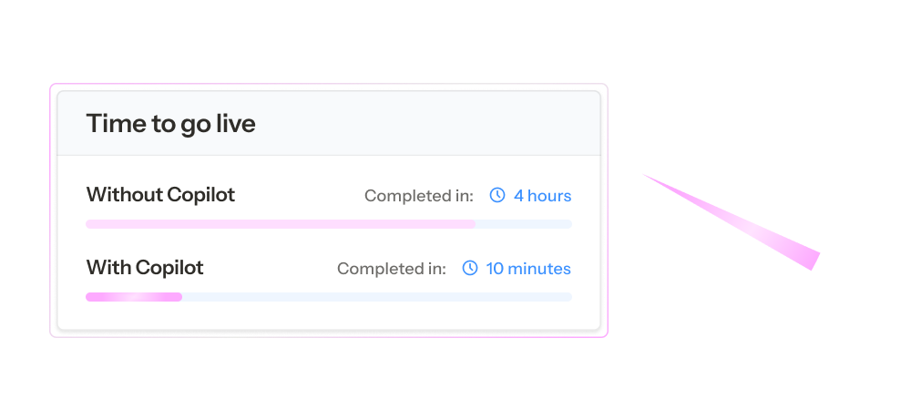 Gets adoption work off your plate