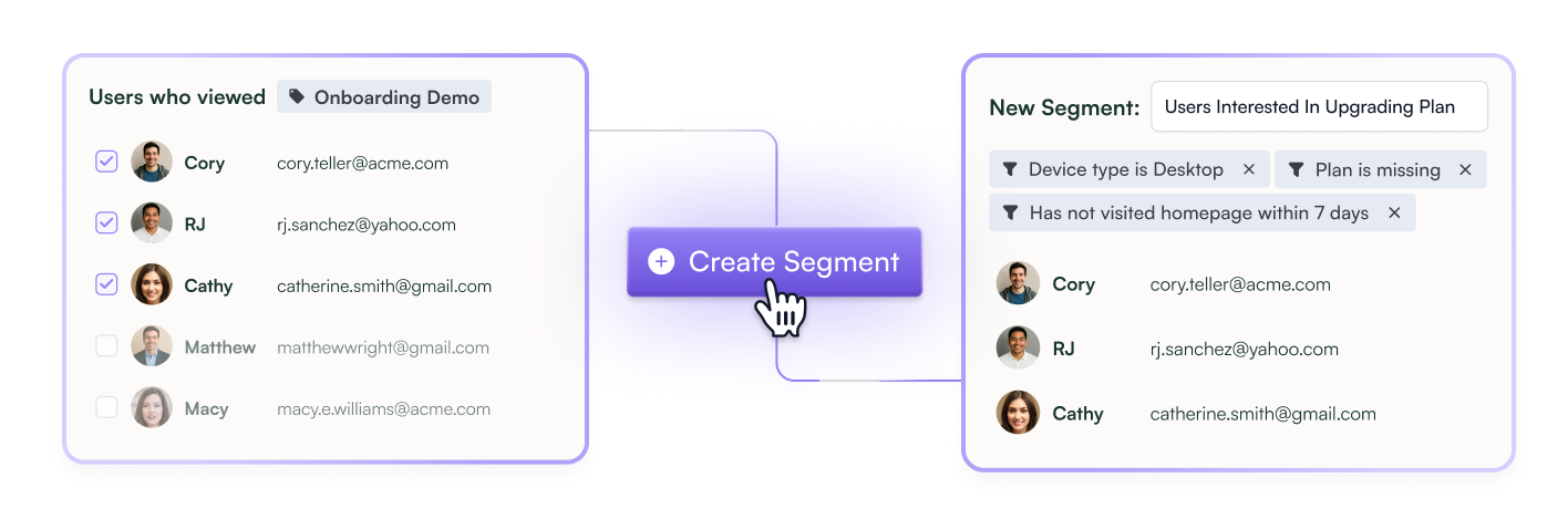 Turn Demo views into in-app audiences
