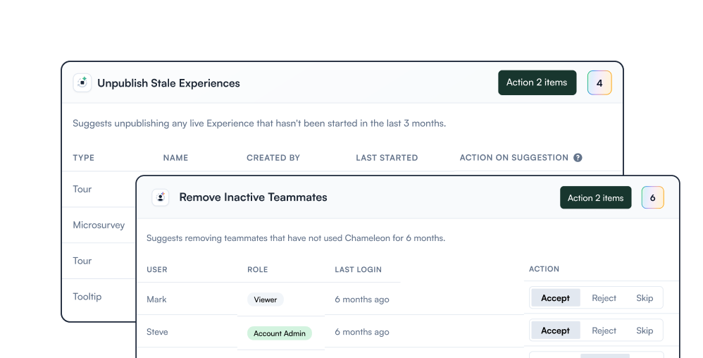 No spring cleaning needed