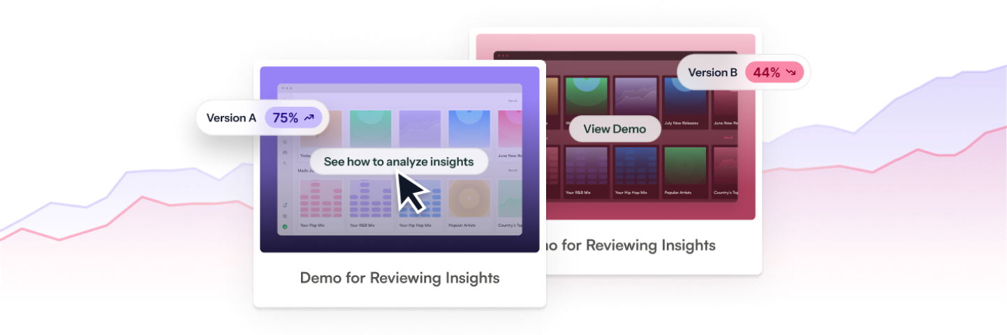 Stop guessing, start testing