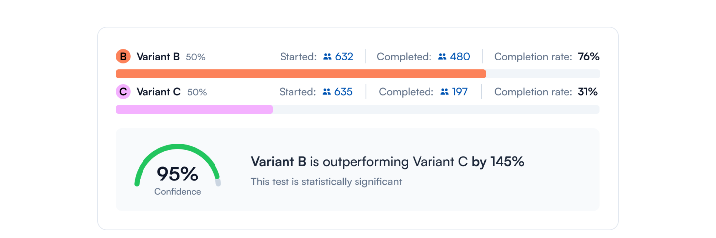 Track results automatically