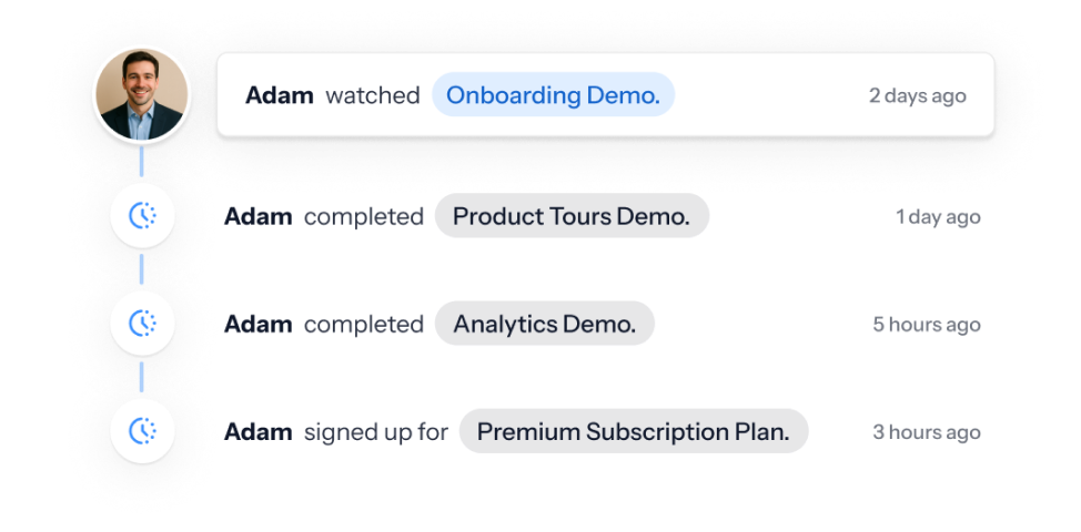 See impact, not impressions