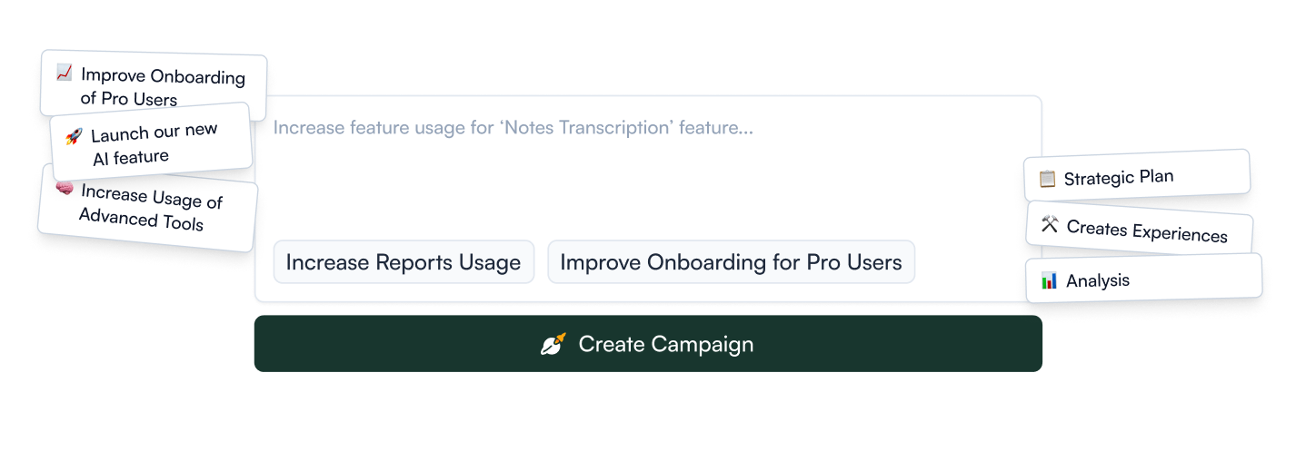 AI across your entire workflow