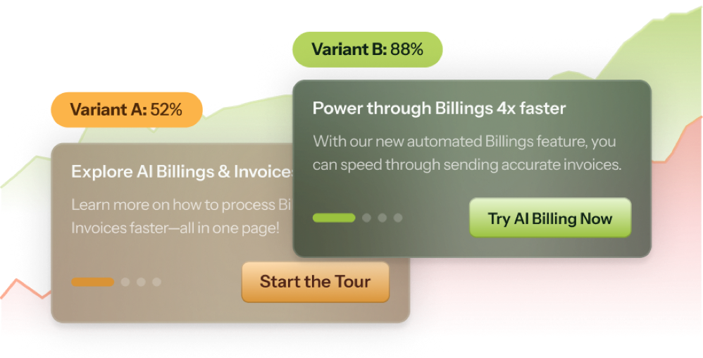 A/B tests done for you