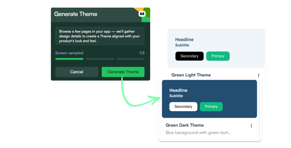 AI-generated Themes