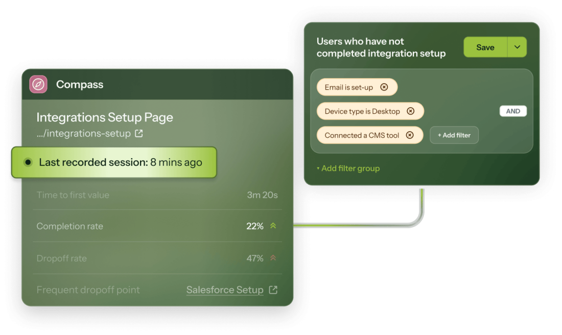 Compass behavioral metrics for a product page connected by an arrow to a Chameleon audience segment builder with behavioral filter conditions.