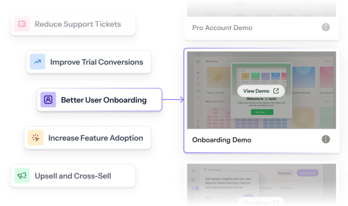 Better User Onboarding