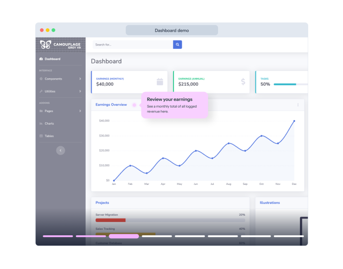 Interactive Demos A/B testing calculator