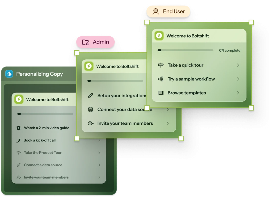 Chameleon Launcher checklists personalized by Prism, showing different onboarding tasks for Admin and End User roles on a fictional product's welcome checklist.
