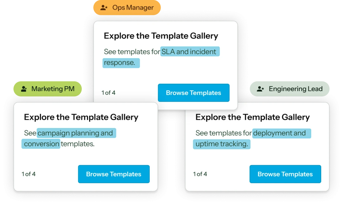 Three versions of the same Chameleon tour step personalized for different personas — Ops Manager, Marketing PM, and Engineering Lead — each with different body copy prompting the user to browse the template gallery.