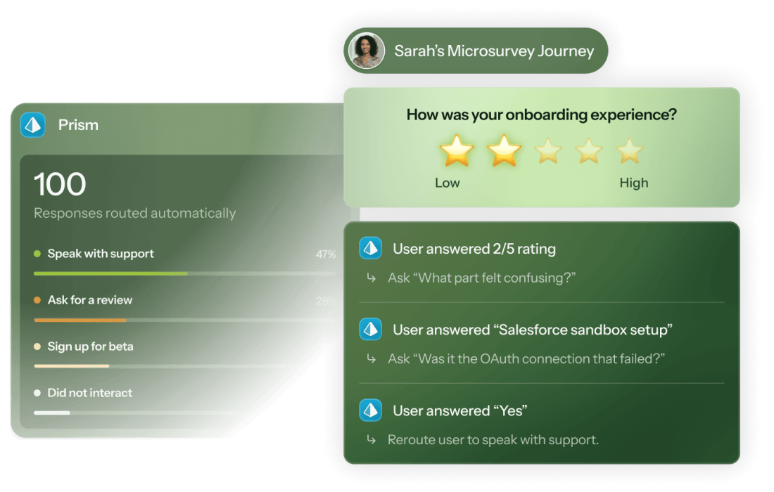 Chameleon Prism routing microsurvey responses automatically, with response distribution by outcome on the left and a sample respondent's conditional follow-up path on the right.