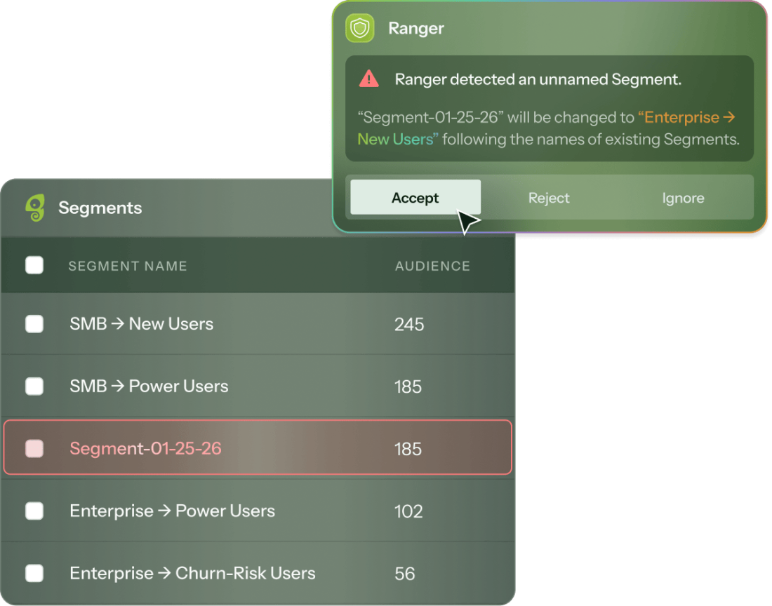 The Chameleon Segments list with a Ranger alert detecting an inconsistently named segment and suggesting a rename to match existing naming conventions, with Accept, Reject, and Ignore options.